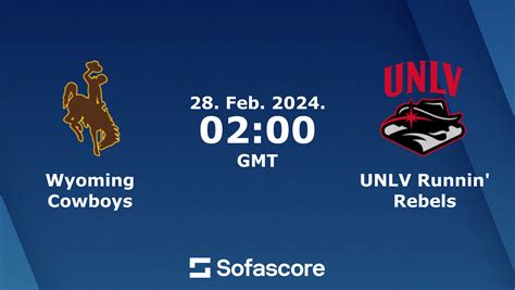 wyoming vs unlv prediction|wyo v unlv score.